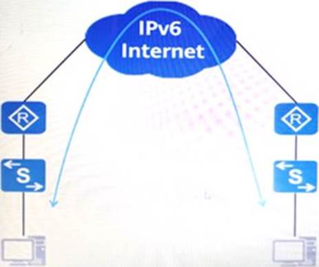H12-821_V1.0-ENU Exam