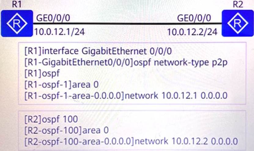 H12-831_V1.0-ENU Online Test