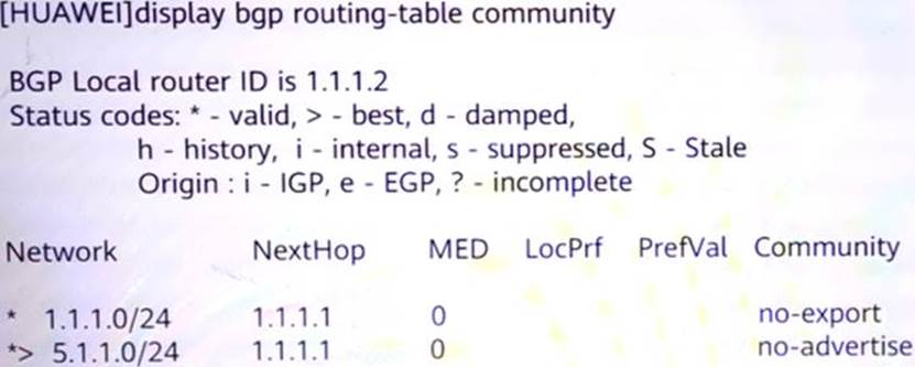 H12-821_V1.0-ENU Fragen Beantworten