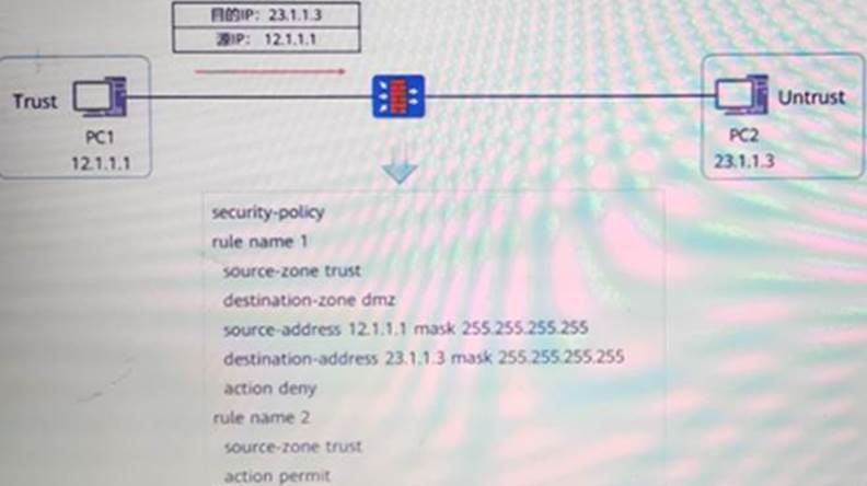 H12-831_V1.0-ENU Online Prüfung