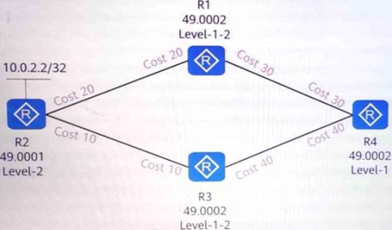 H12-831_V1.0-ENU Dumps Deutsch