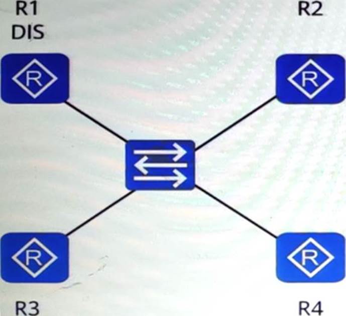H12-821_V1.0-ENU Testfagen