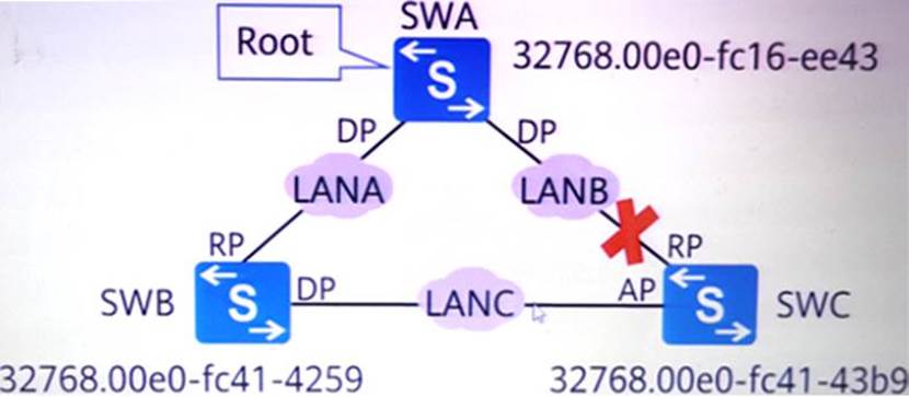 H12-821_V1.0 Prüfungsinformationen