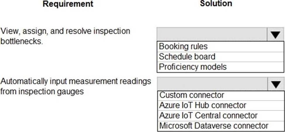 PL-600 Examsfragen