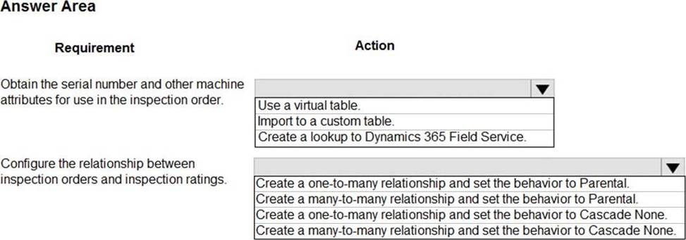 PL-600 PDF Demo