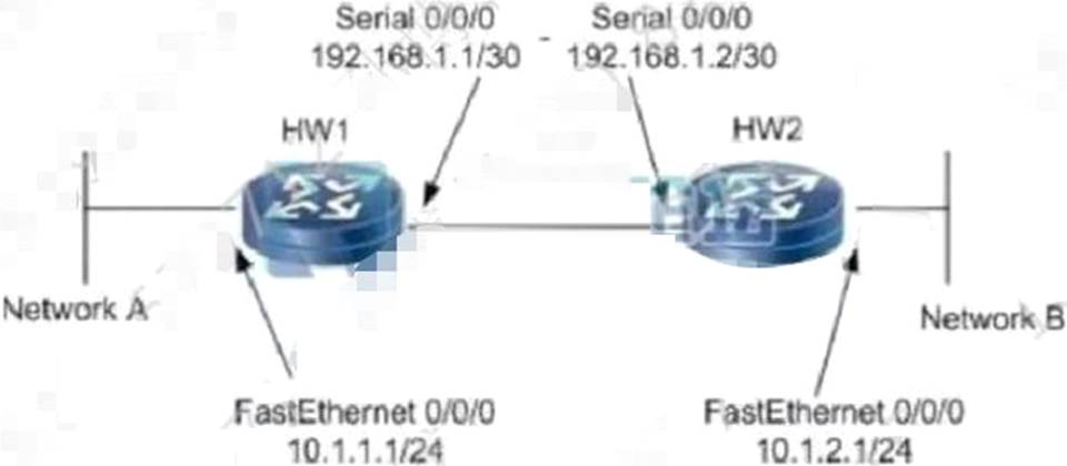H12-891_V1.0勉強方法