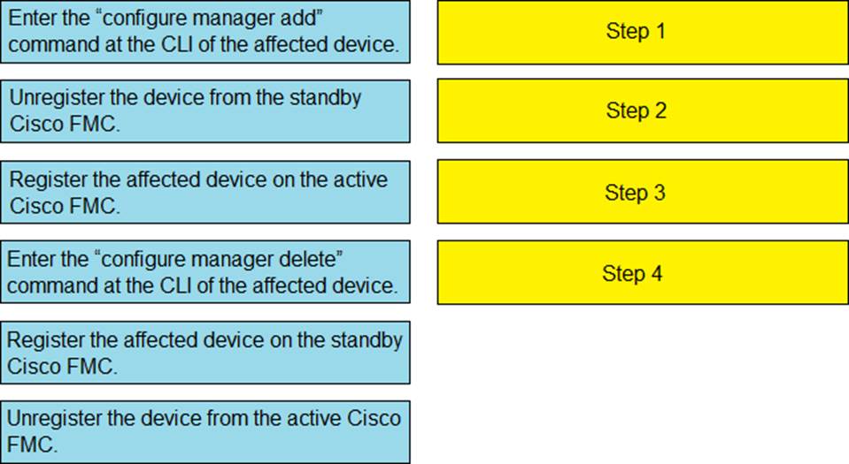 300-710 Online Test