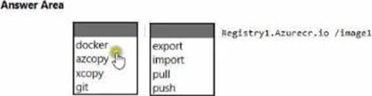 AZ-801 Prüfungs-Guide